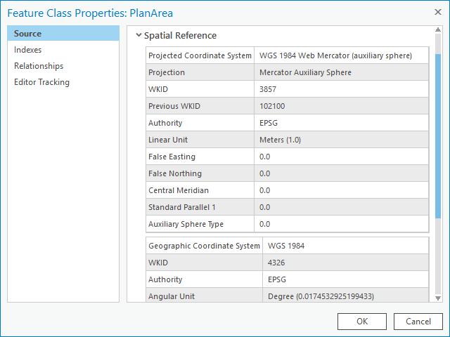 Feature Class Properties dialog box