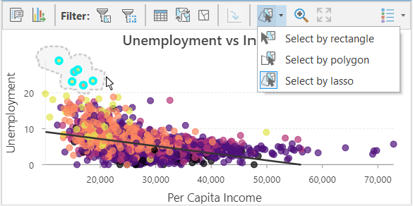 Three available selection tools in the selection drop-down menu