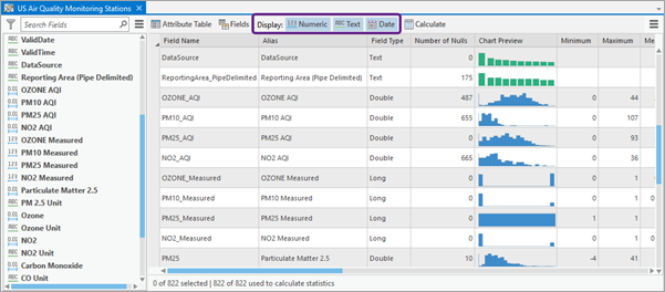 Filter fields by data type