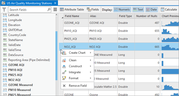 Functionality options for a row in the statistics table