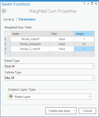 Weighted Sum Raster Function Properties