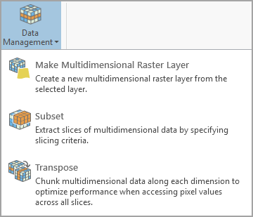 Data Management group