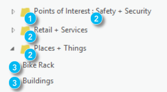 Categories and layers in Layer view