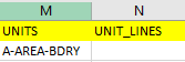 UNITS column