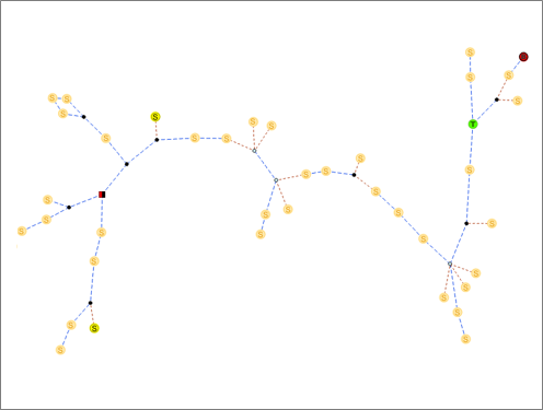 Sample diagram layout 3