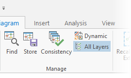 Manage group on the Network Diagram tab