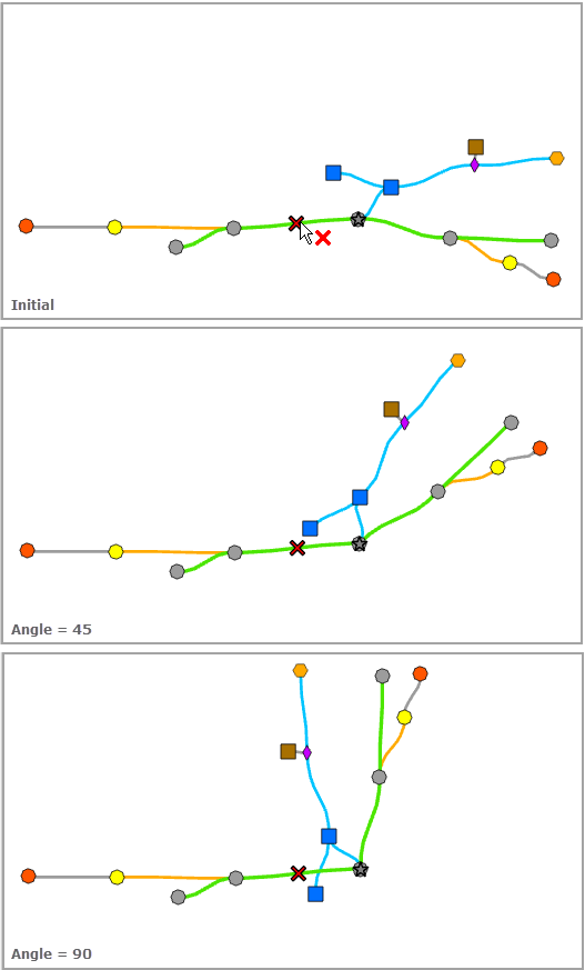 Rotate Tree—Angle