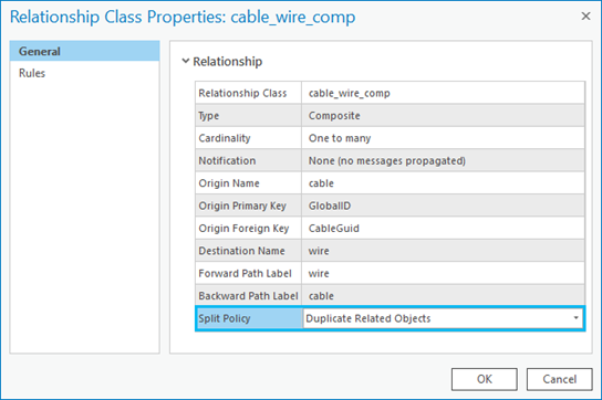 Relationship class properties