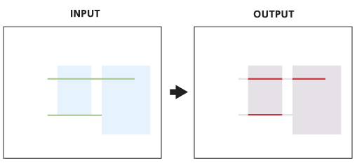 Intersect poly on lines for line