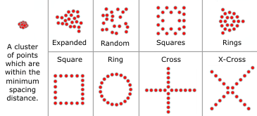 Disperse Markers tool examples