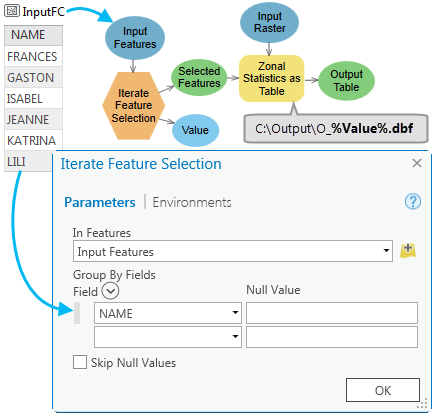 How to use Iterate Feature Selection