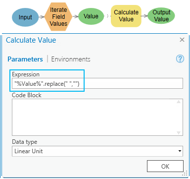 Python method replace example