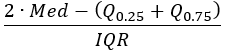 Quantile imbalance formula