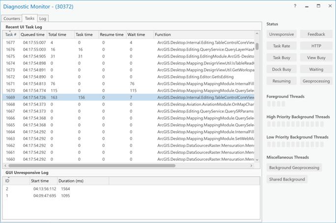 Tasks in Diagnostic Monitor