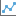 Create Line Chart