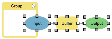 Drag elements into a group