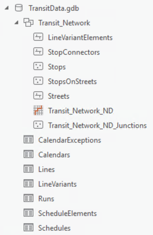 Geodatabase containing a network dataset and all the feature classes and tables in the public transit data model