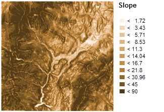 Input slope raster