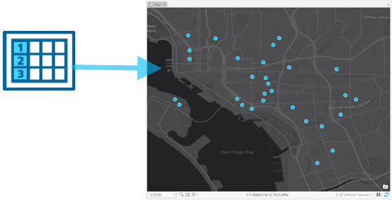 Convert table to locations on a map