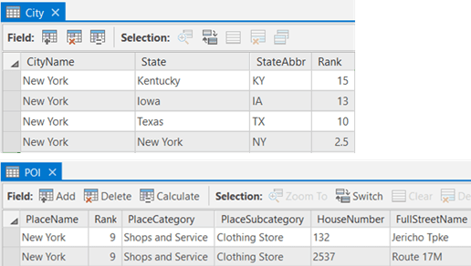 City and POI data with rank values for a multirole locator