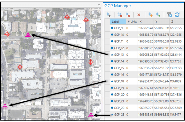 Check points in the GCP Manager display