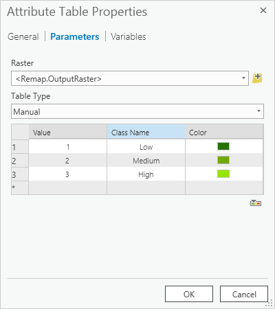 Attribute Table properties