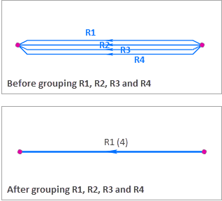 The result when a set of relationships are grouped together.