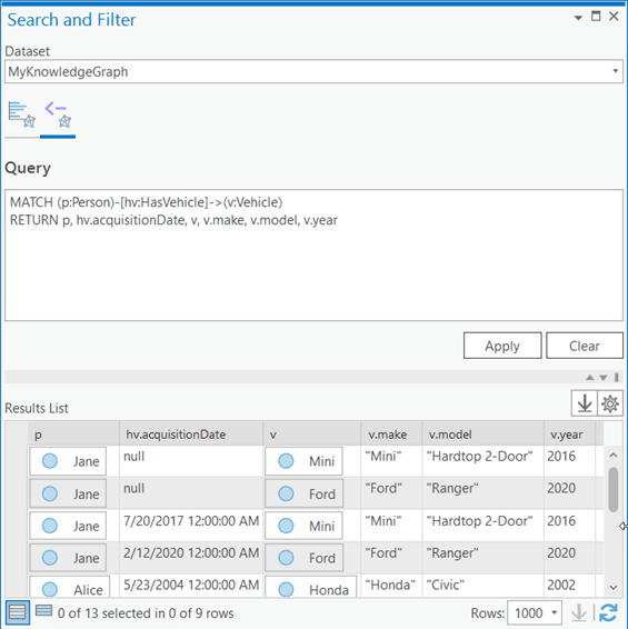 Query the contents of a knowledge graph in the Search and Filter pane.