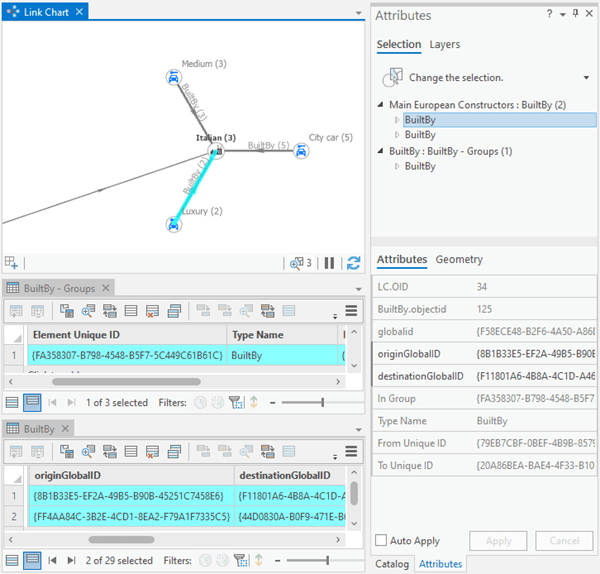 Data related to a relationship group is selected by default.