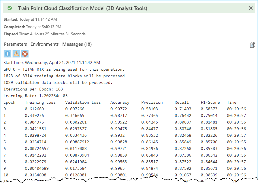 Example message output from training tool