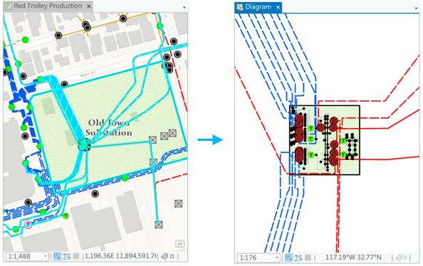 Container diagram polygon geometry always adjusts its contents.