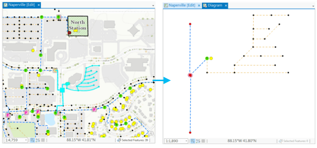 Network diagram sample