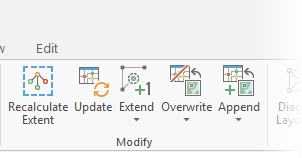 Modify group on the Network Diagram tab