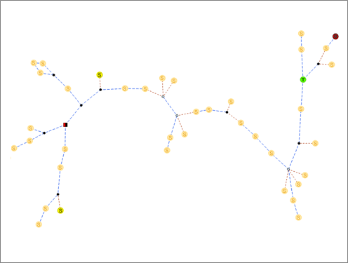 Sample diagram layout 3