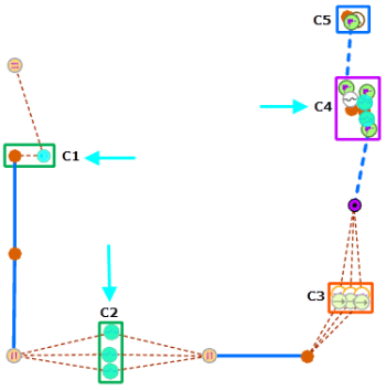 All switches in the diagram as selected diagram features