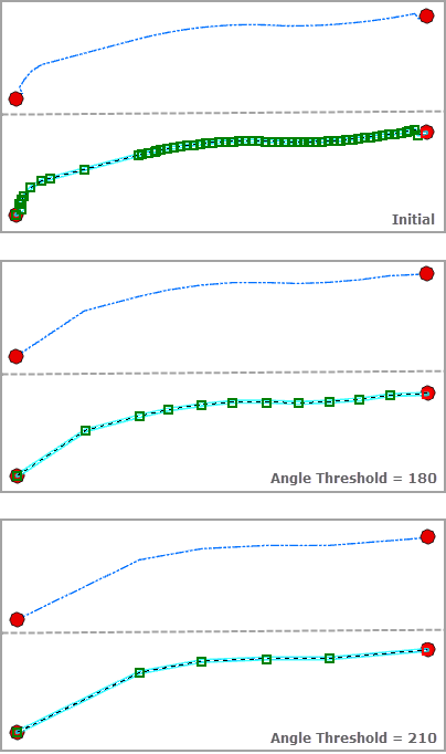 Reduce vertices by angle—Angle Threshold