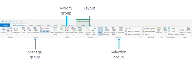 Tools and commands on the Network Diagram home tab