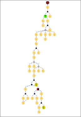 Sample diagram layout 2