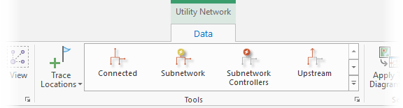 Tools and commands in the Tools group