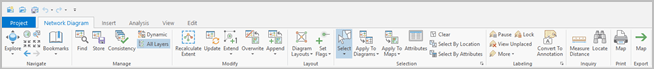 Commands on the Network Diagram tab