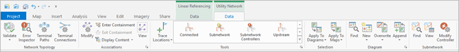 Groups on the Data tab under the Utility Network ribbon