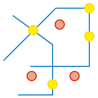 Point Must Be Covered By Line errors