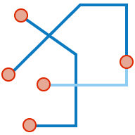 Endpoint Must Be Covered By errors