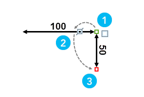 Steps to create a perpendicular simple aligned