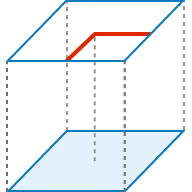 Must Be Covered By Boundary Of errors