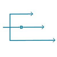 An example of the Triple Parallel Extended rule option