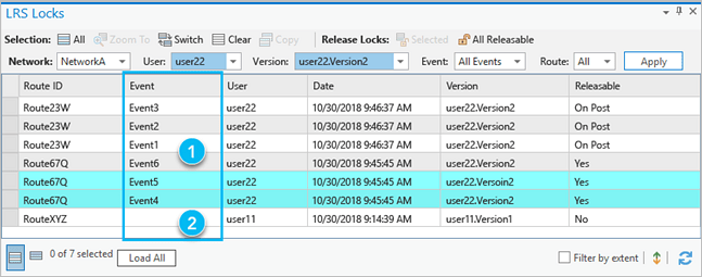 LRS Locks table, Event column