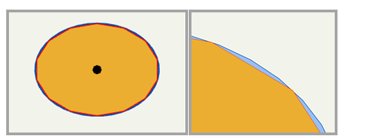 Buffered polygons using the Analysis toolbox (blue) and the GeoAnalytics Server toolbox (orange)