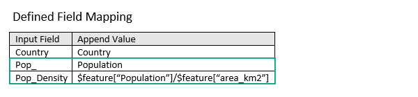 Example defined field mapping