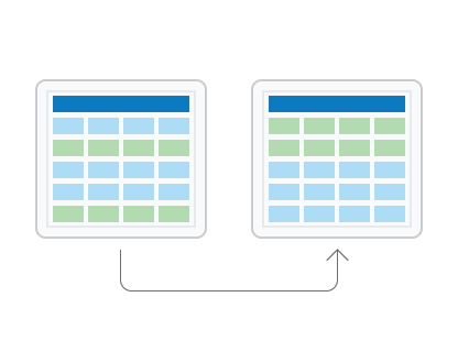 Change the order of a feature class or table by sorting on one or multiple fields.